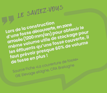 Pourquoi couvrir sa fosse à lissier